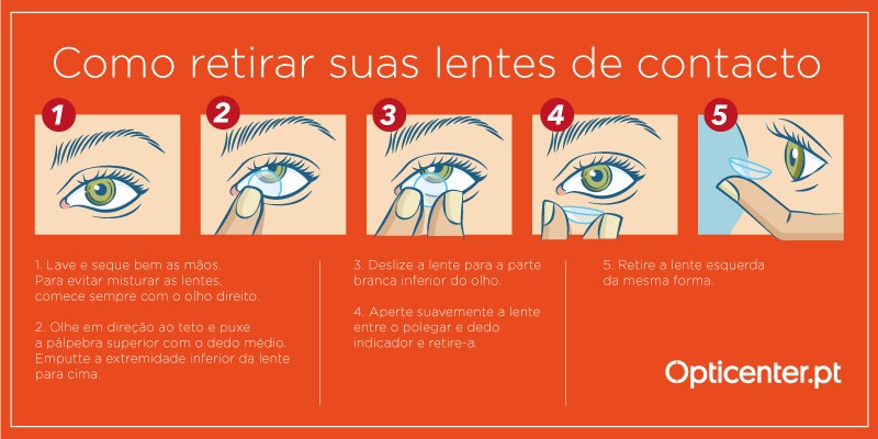 Como colocar best sale lentes de contacto